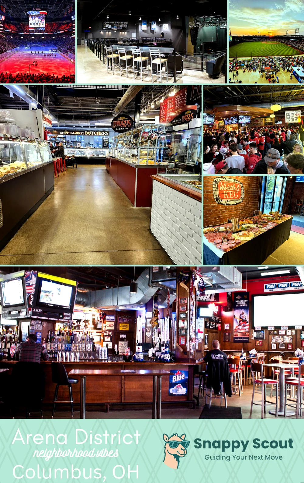 Arena District neighborhood photo collage