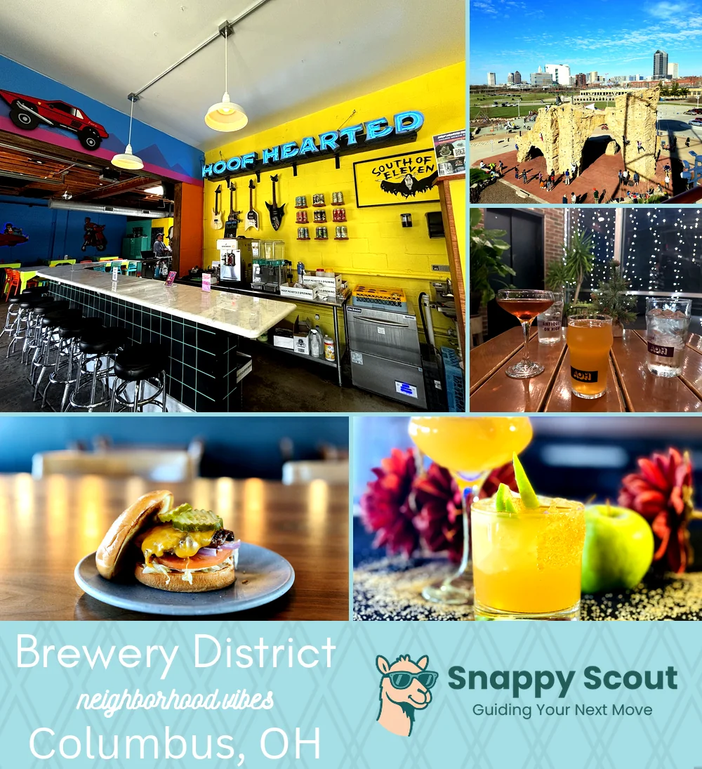Brewery District neighborhood photo collage
