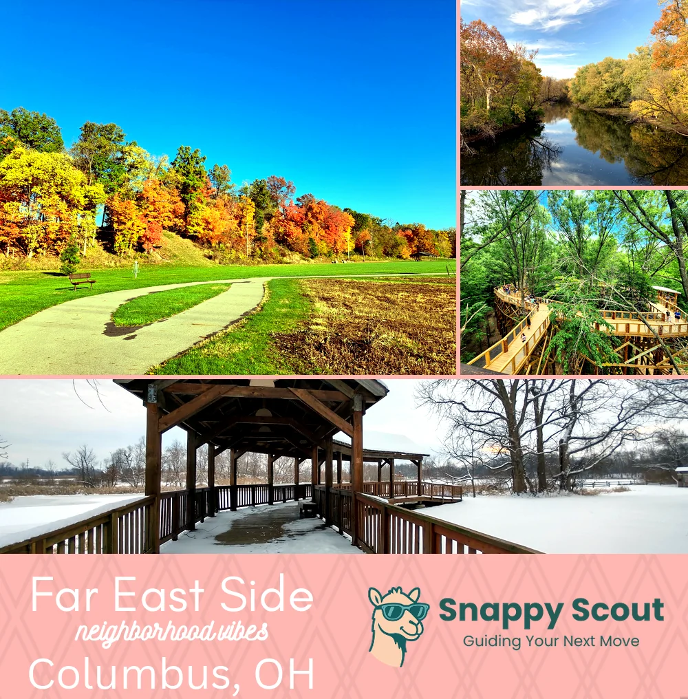 Far East Side neighborhood photo collage