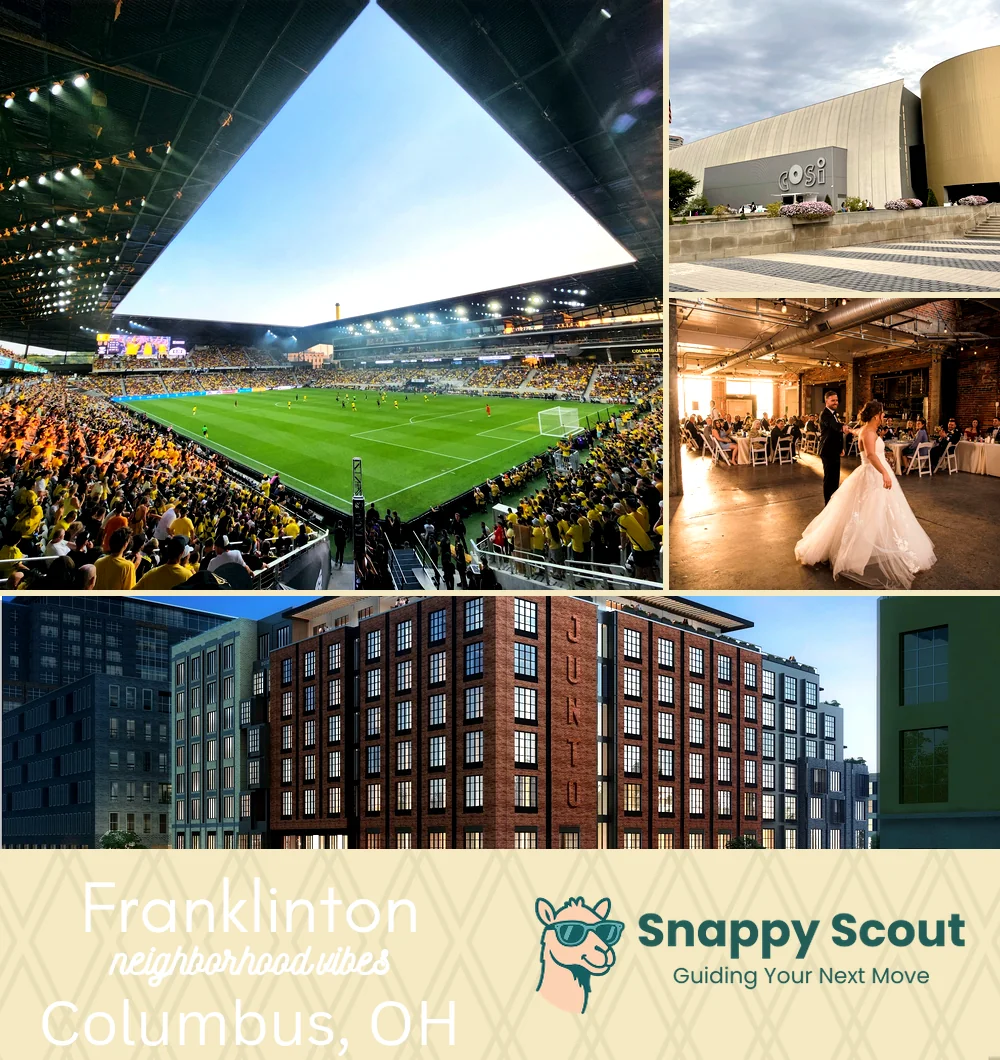 Franklinton neighborhood photo collage