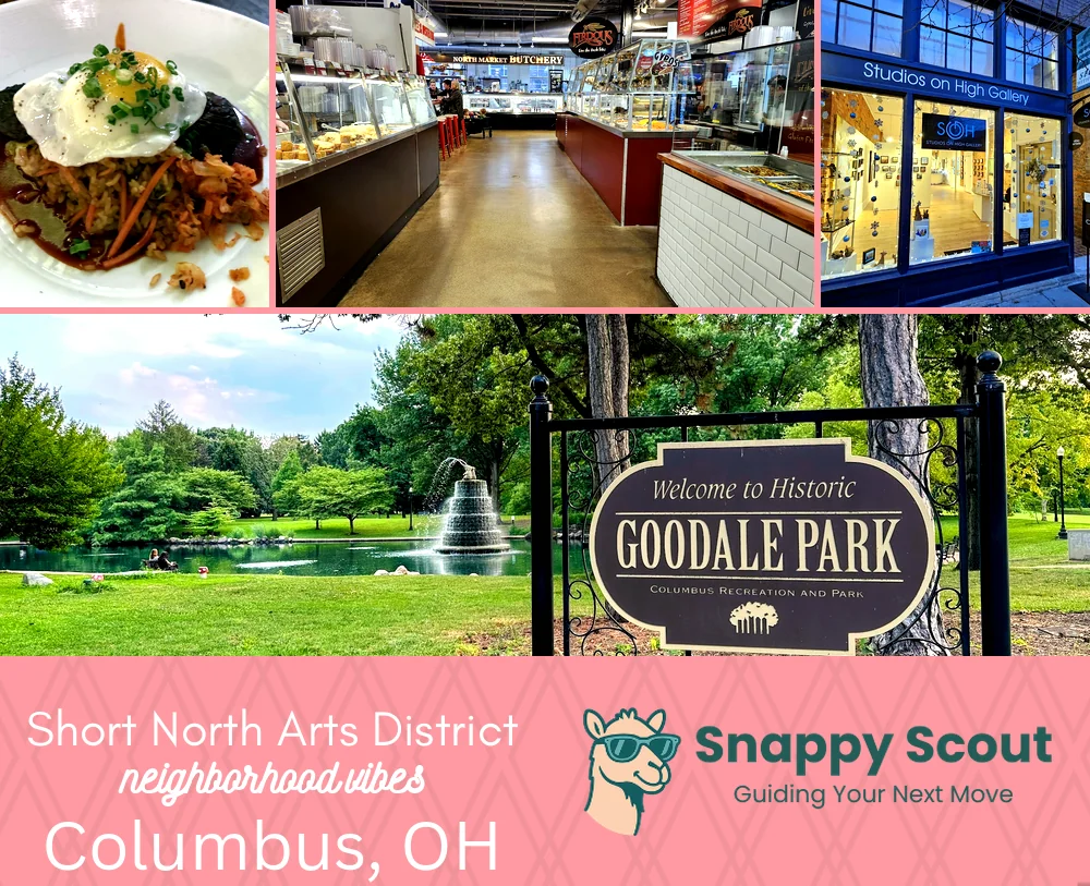 Short North Arts District neighborhood photo collage