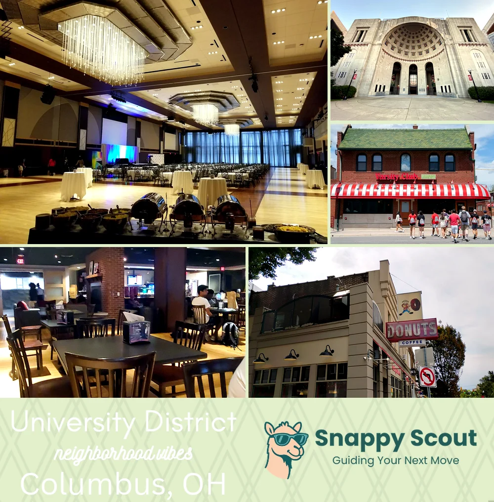 University District neighborhood photo collage